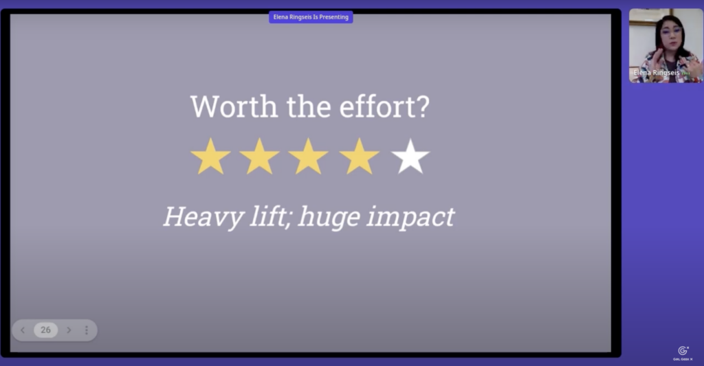 Slide by Elena Ringseis (DesignOps Leader) - "Worth the effort?" 4 stars. Heavy lift; huge impact.