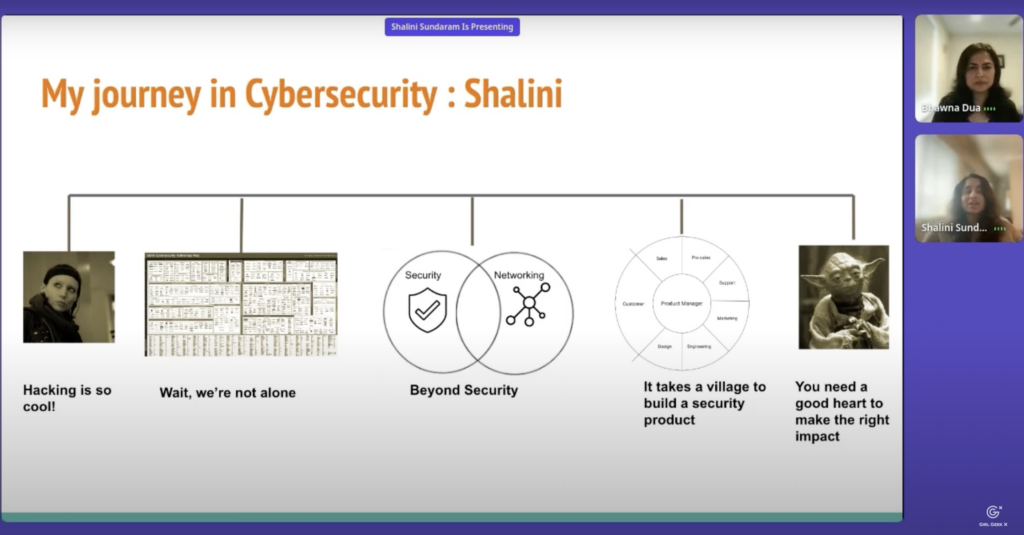 My journey in cybersecurity: shalini