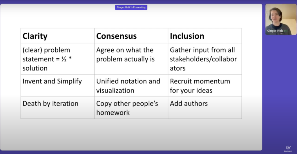 clarity consensus inclusion - a slide by ginger holt