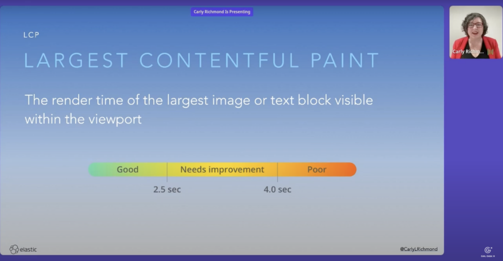 largest contenful paint or LCP render time of largest image or text block