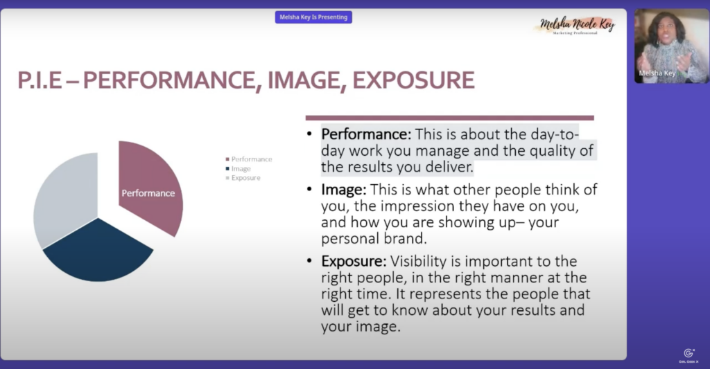 pie performance image exposure melsha nicole key