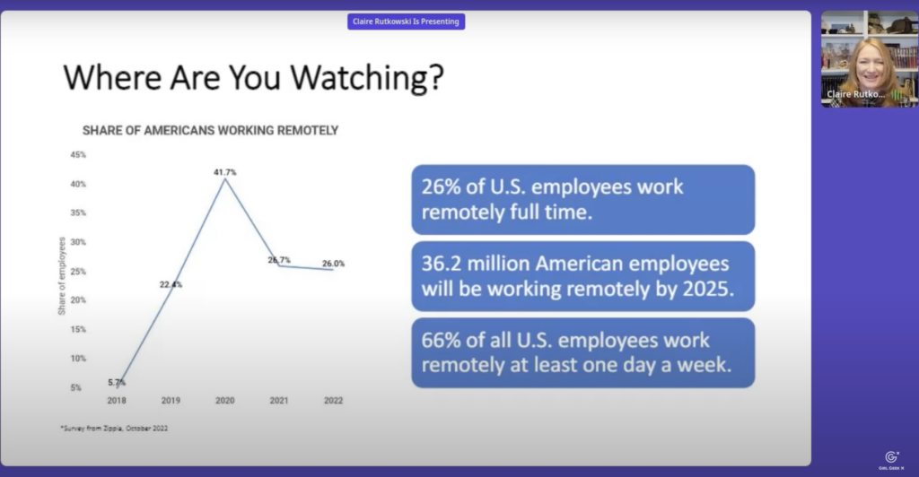 where are you watching remote work work from home claire rutkowski