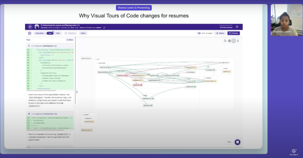 why visual tours of code changes for resumes codesee